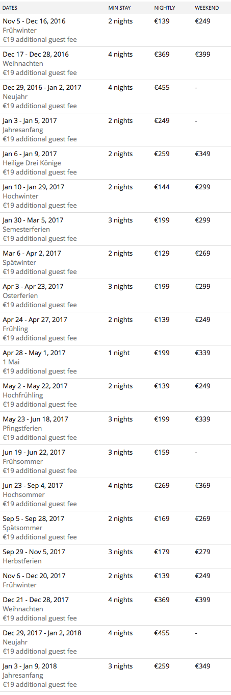 Bildschirmfoto 2016-11-11 um 12.37.55